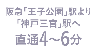 阪急「王子公園」駅より「神戸三宮」駅へ直通4〜6分