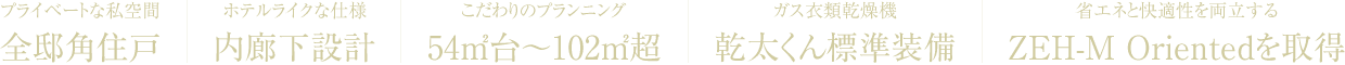 プライベートな私空間 全邸角住戸｜ホテルライクな仕様 内廊下設計｜こだわりのプランニング 54㎡台〜102㎡超｜ガス衣類乾燥機 乾太くん標準装備｜省エネと快適性を両立する ZEH-M Orientedを取得