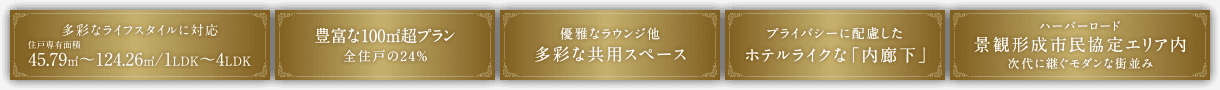 多彩なライフスタイルに対応 住戸専有面積 45.79㎡～124.26㎡/1LDK～4LDK｜豊富な100㎡超プラン 全住戸の24%｜優雅なラウンジ他 多彩な共用スペース｜プライバシーに配慮した ホテルライクな「内廊下」｜ハーバーロード 景観形成市民協定エリア内 次代に継ぐモダンな街並み