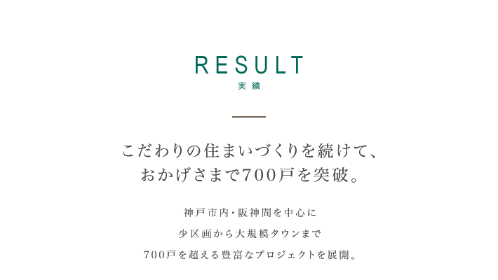 RESULT ���сb�������̏Z�܂��Â���𑱂��āA���������܂�600�˂�˔j�B�_�ˎs���E��_�Ԃ𒆐S�ɏ���悩���K�̓^�E���܂�600�˂𒴂���L�x�ȃv���W�F�N�g��W�J�B�m�������� �S763�ˁi2025�N4�����݁j�n