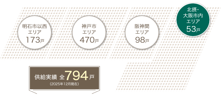 �k�ہE���s���G���A45��