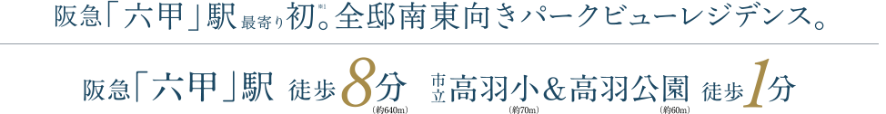 阪急「六甲」駅最寄り初※1。全邸南東向きパークビューレジデンス。阪急「六甲」駅 徒歩8分（約640m）、市立高羽小（約70m）＆高羽公園（約60m）徒歩1分