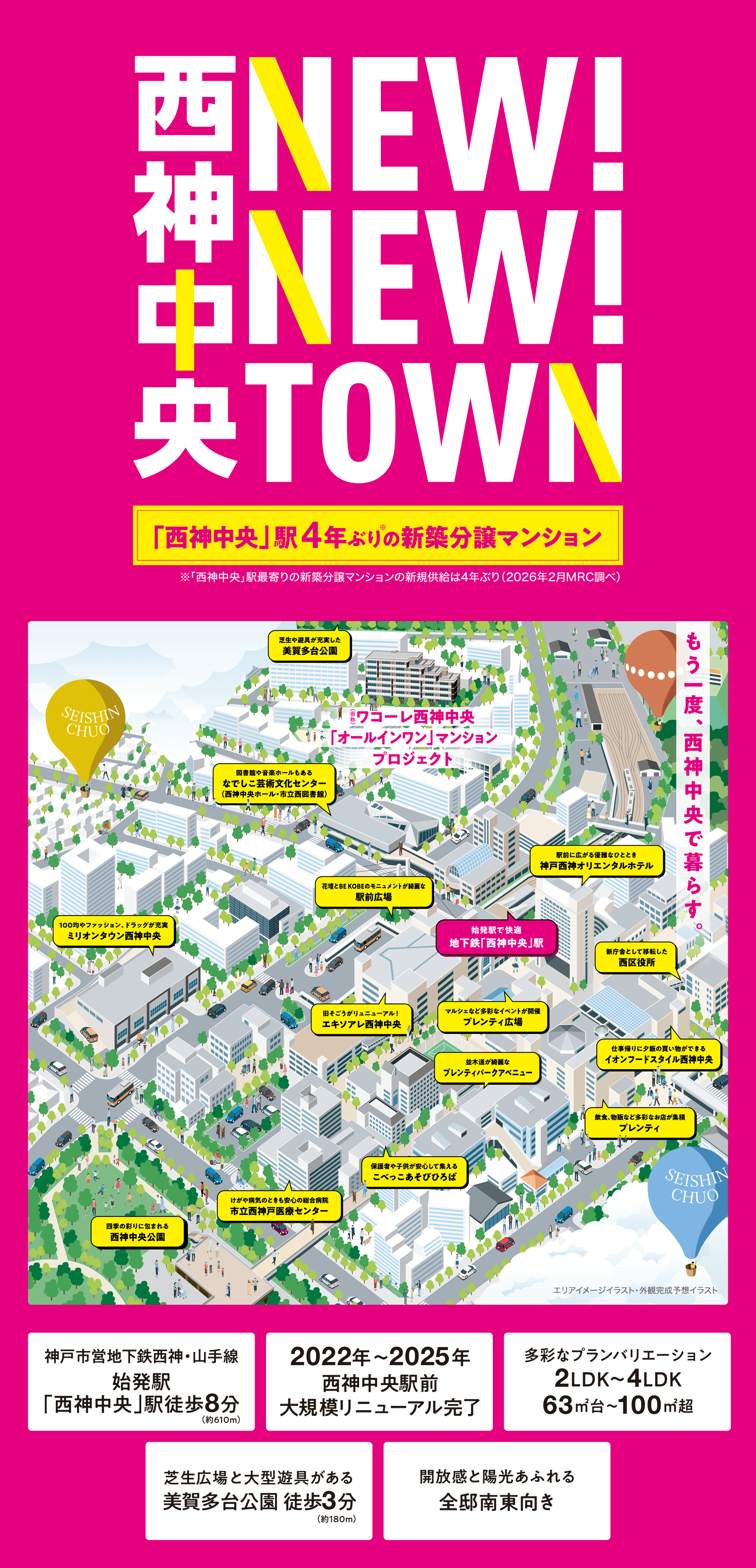 神戸市営地下鉄西神・山手線 始発駅「西神中央」駅徒歩8分（約610m）、2022年〜2025年 西神中央駅前大規模リニューアル完了、多彩なプランバリエーション 2LDK〜4LDK 63㎡台〜100㎡超、芝生広場と大型遊具がある美賀多台公園 徒歩3分（約180m）、開放感と陽光あふれる全邸南東向き