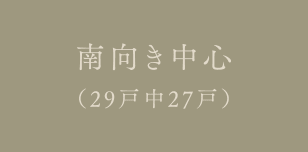 南向き中心（29戸中27戸）